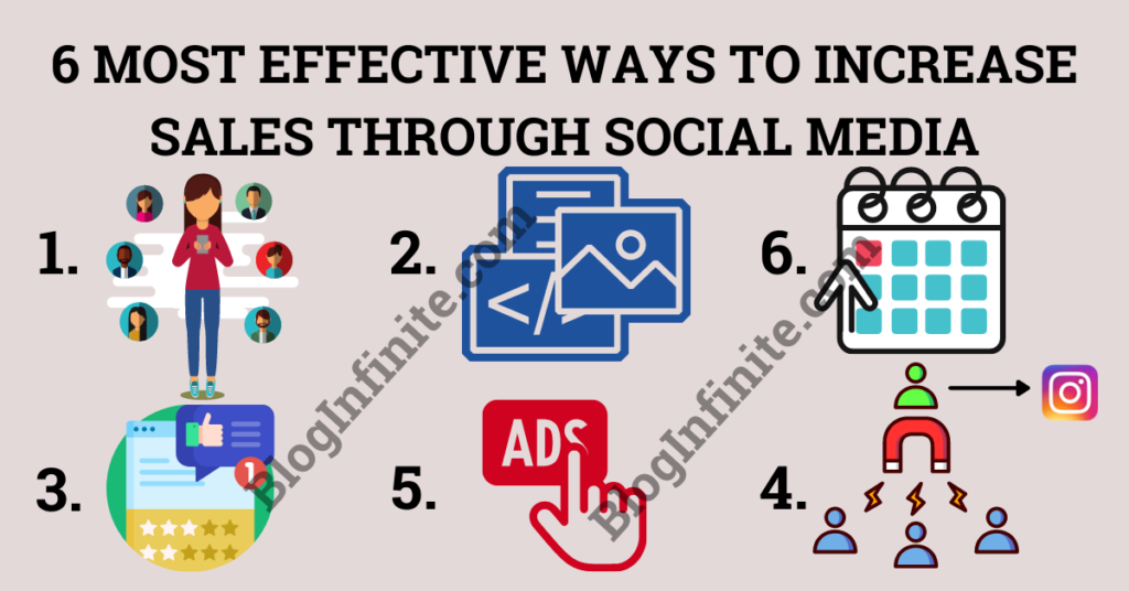 6 most effective methods to increase sales through social media