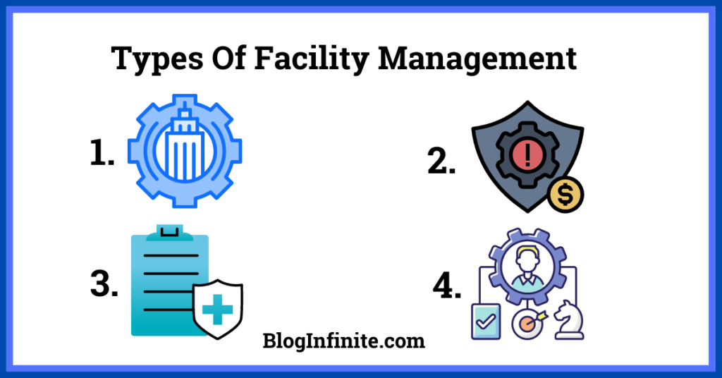 4 types of facility management